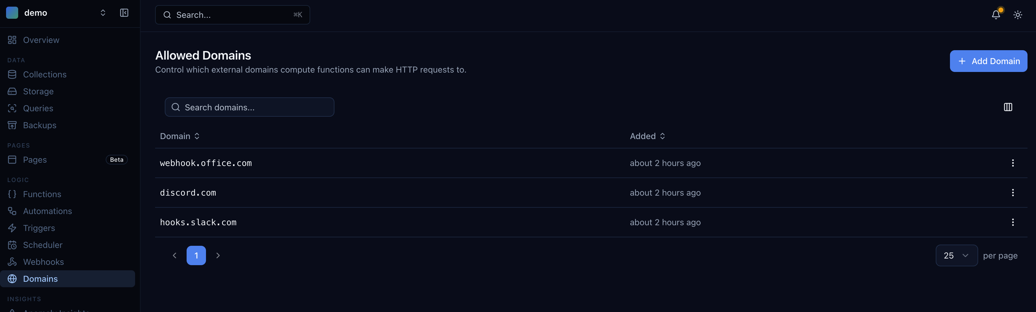 Allowed domains showing hooks.slack.com, discord.com, and webhook.office.com